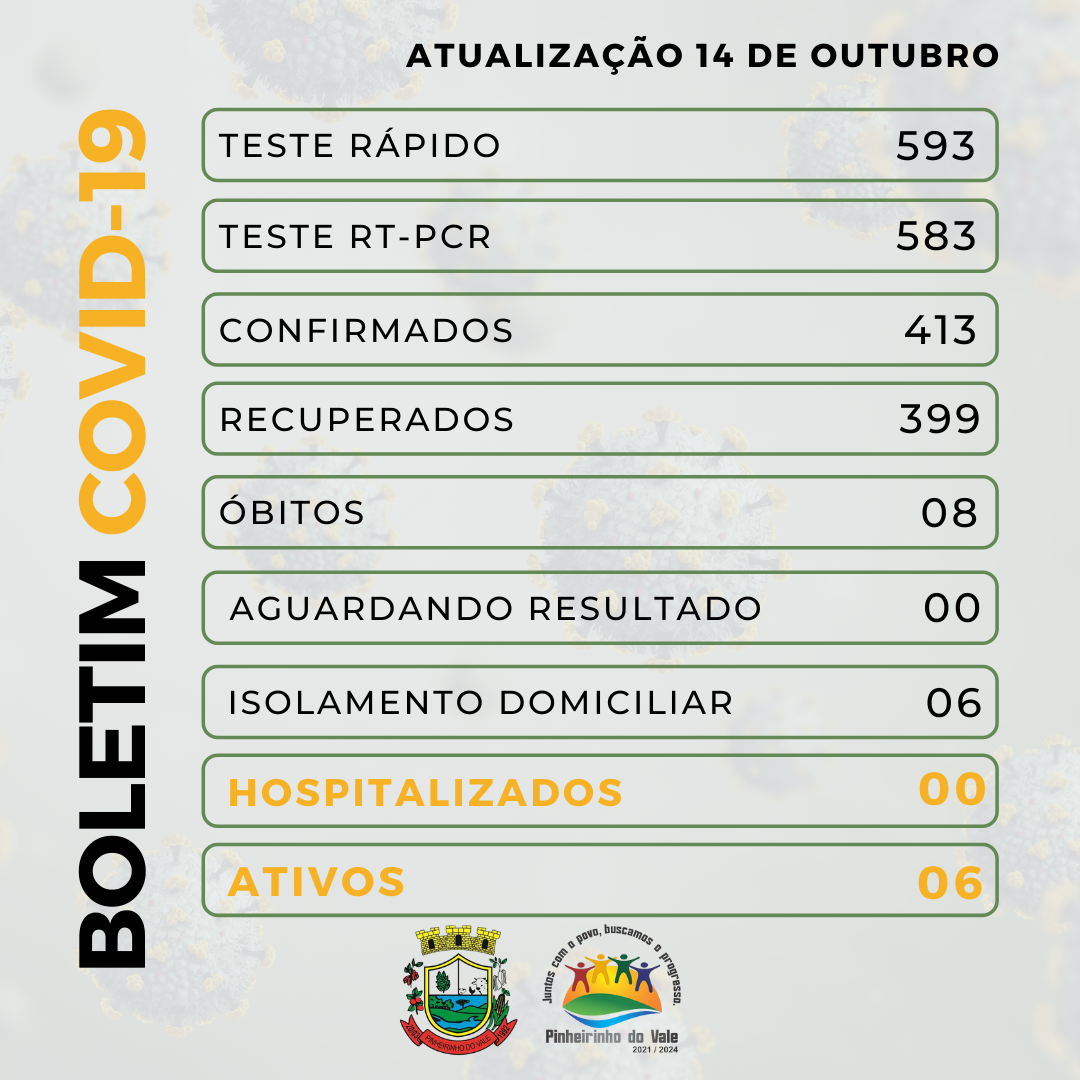 Boletim covid-19.png