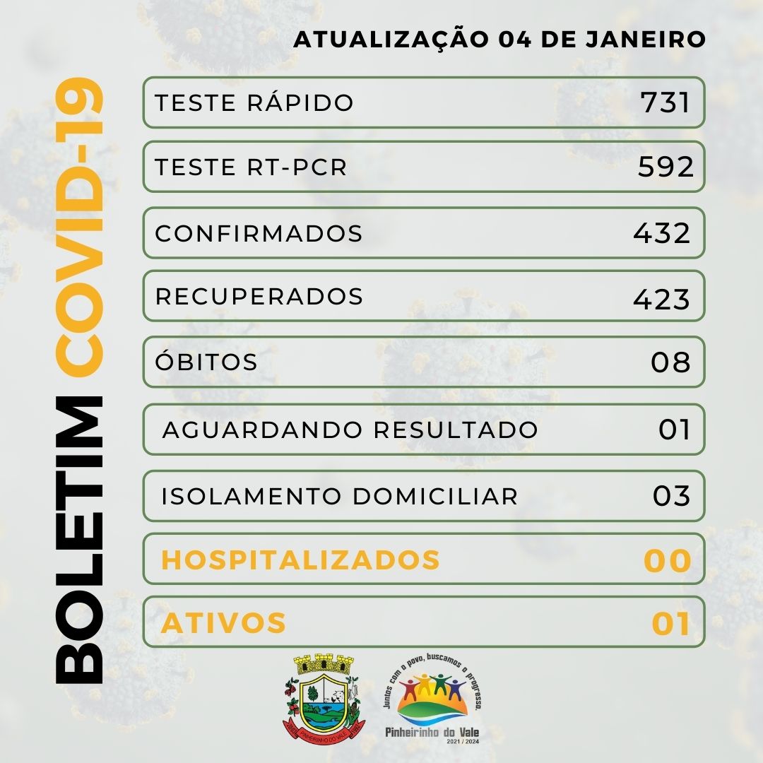 Boletim covid-19 (10).jpg