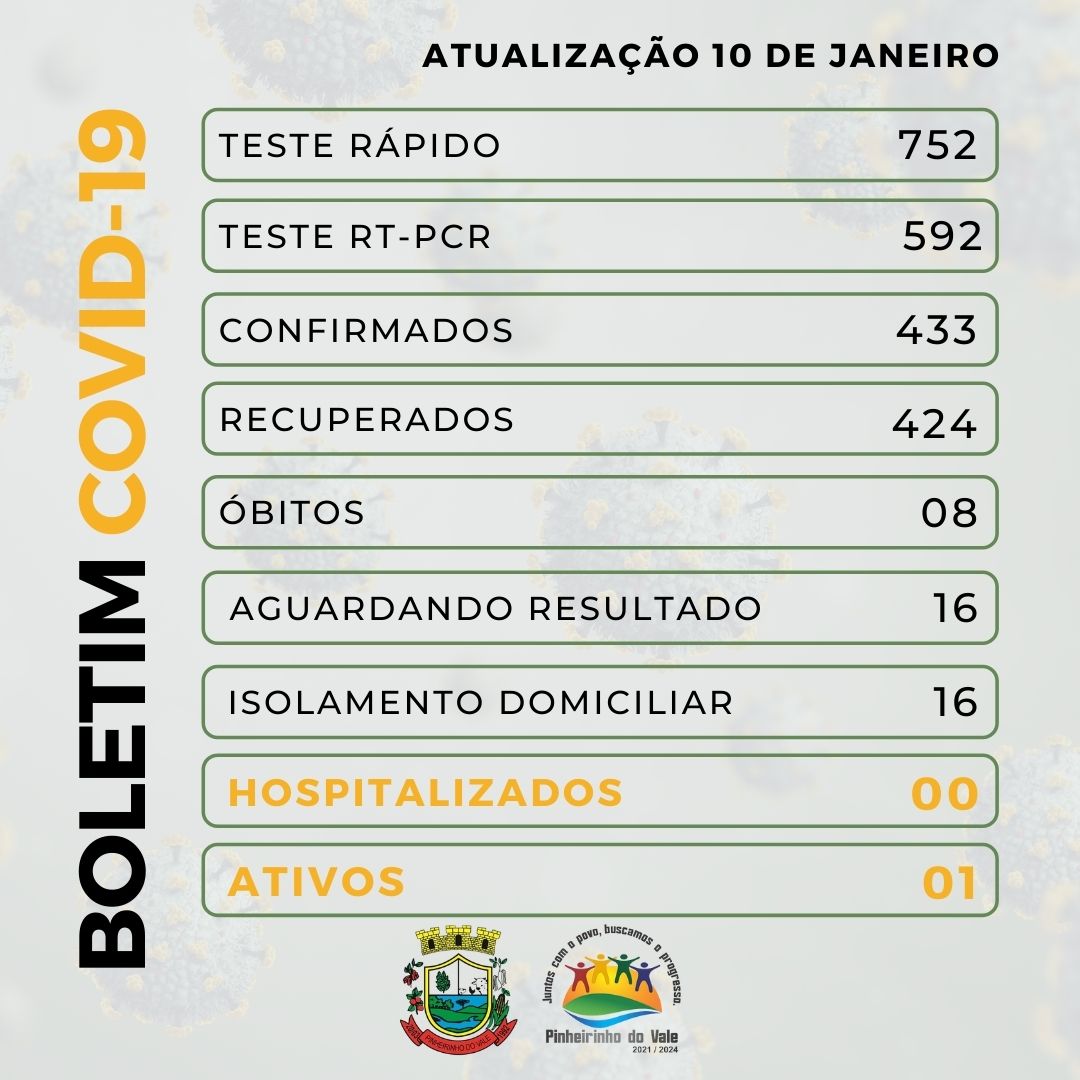 Boletim covid-19 (15).jpg