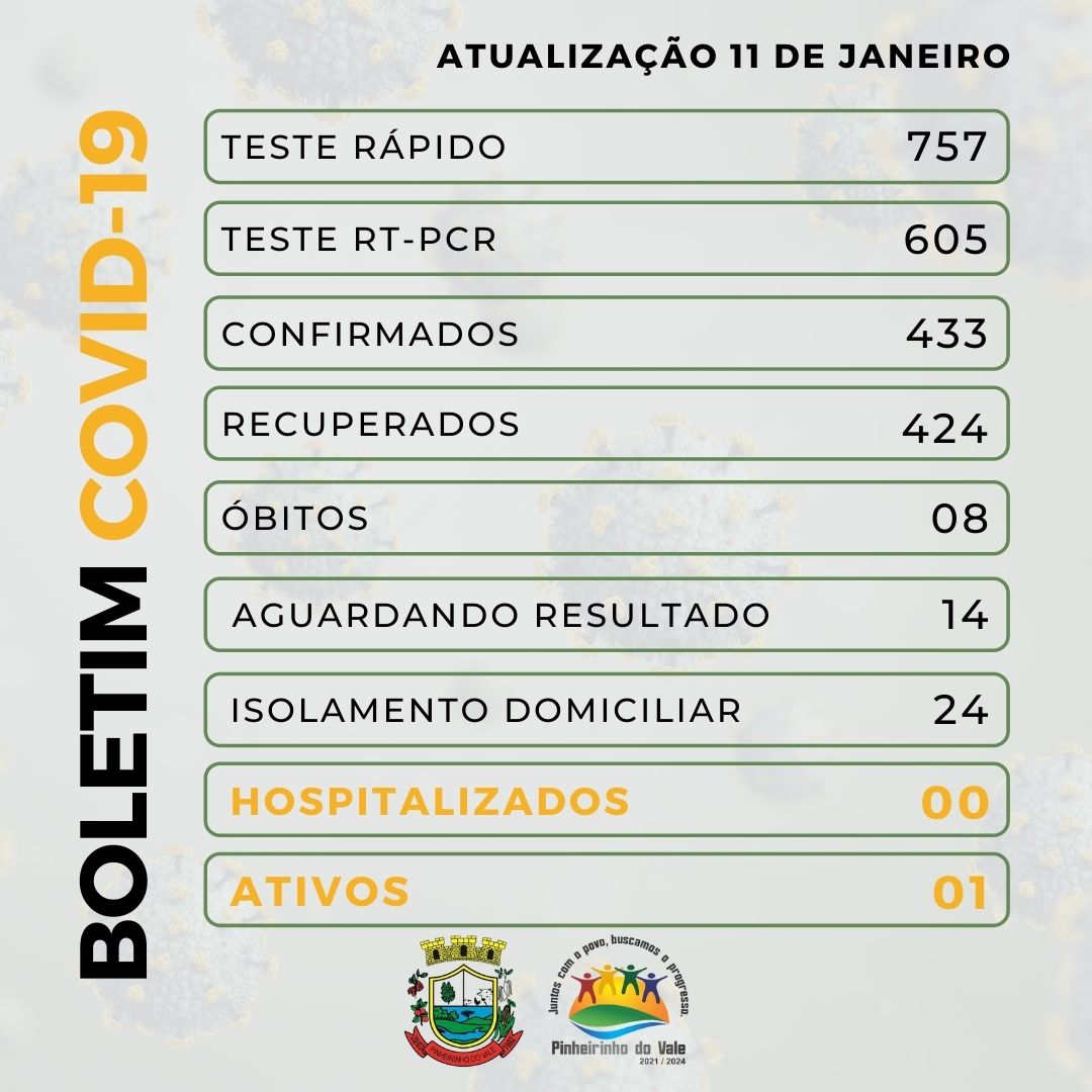 Boletim covid-19 (17).jpg