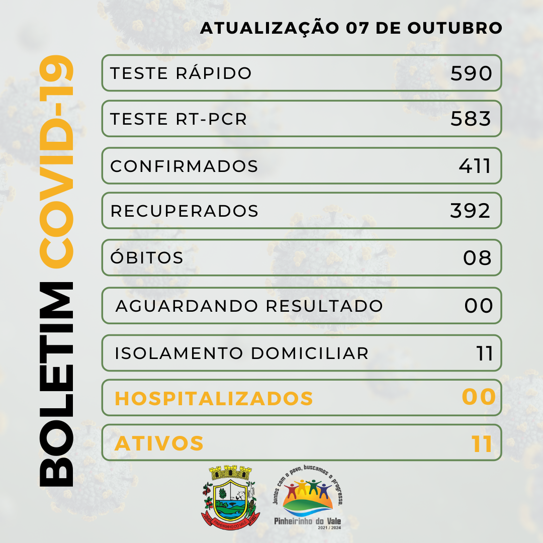 Boletim covid-19 (81).png